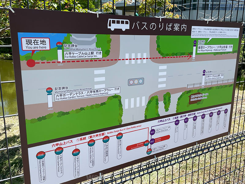 六甲山 バス停『記念碑台』で摩耶スカイシャトルバスに乗り換え